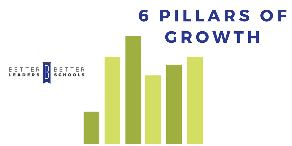 randall_sampson_growth randall sampson on pillars of growth