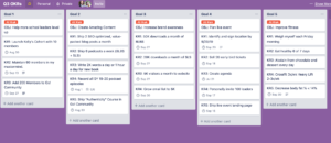 OKRs: A school leader’s productivity secret weapon Better Leaders