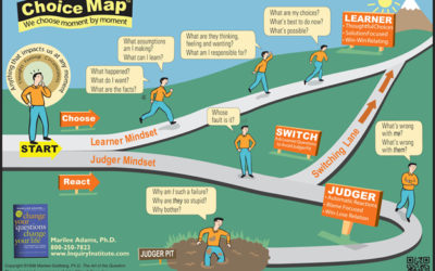 10 Things Every School Leader Should Have