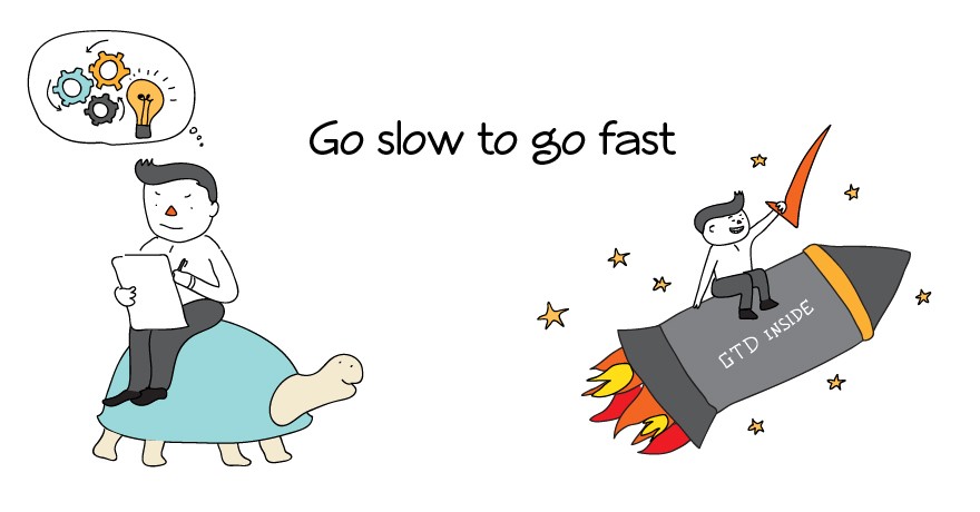Go Slow to Go Fast