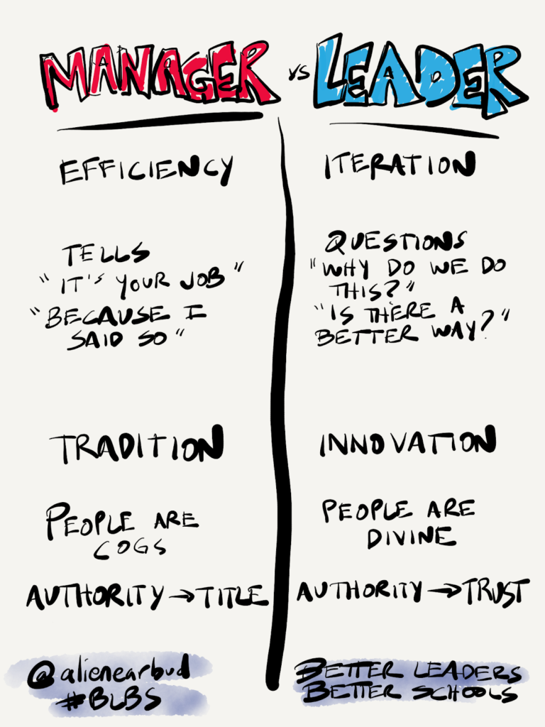 supervisors-vs-team-leaders-here-is-a-comparison-of-the-roles-and