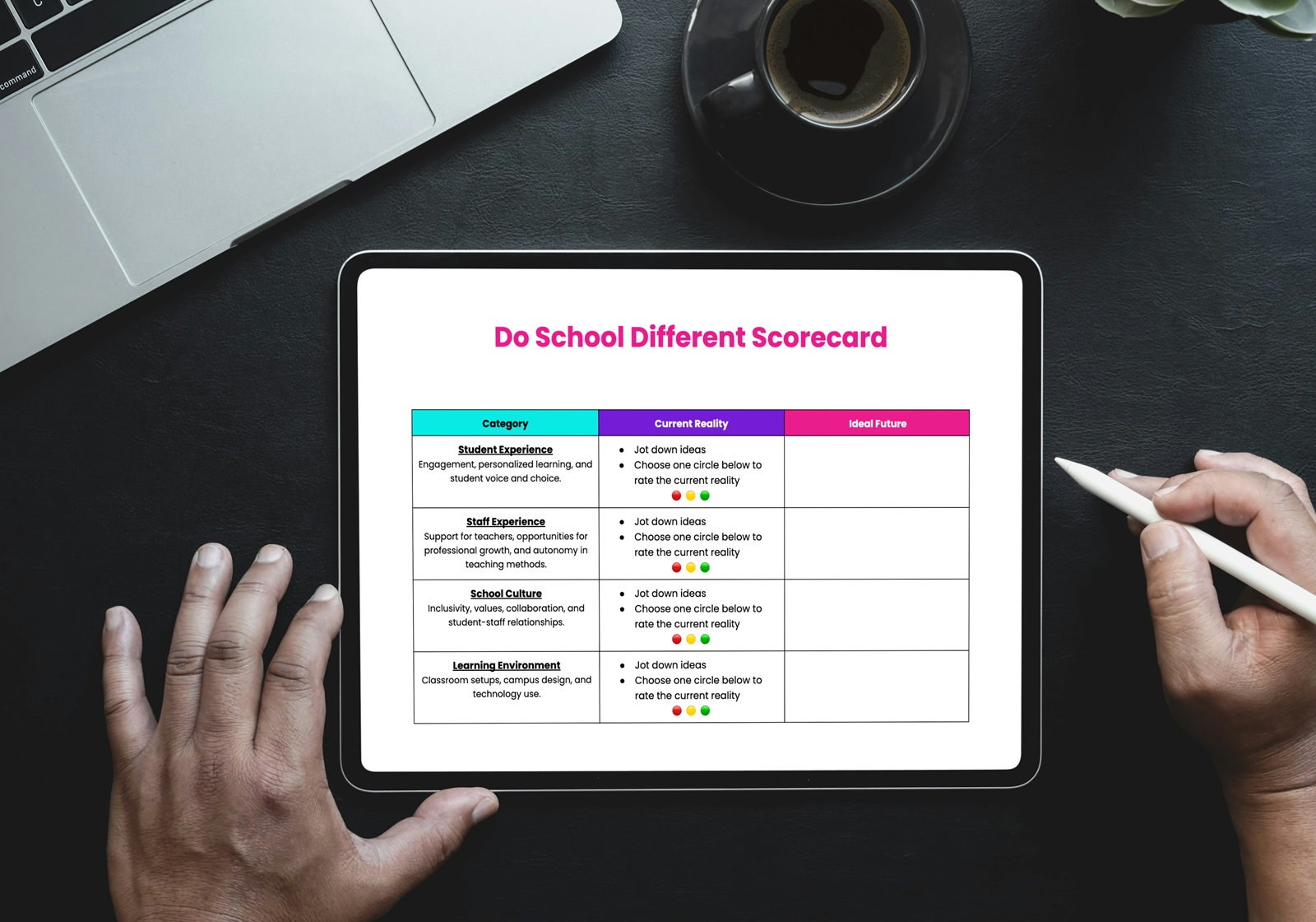 Do-School-Different-Scorecard delegation-masterclass